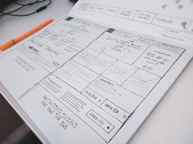 The Importance of UI/UX for Frontend Developers